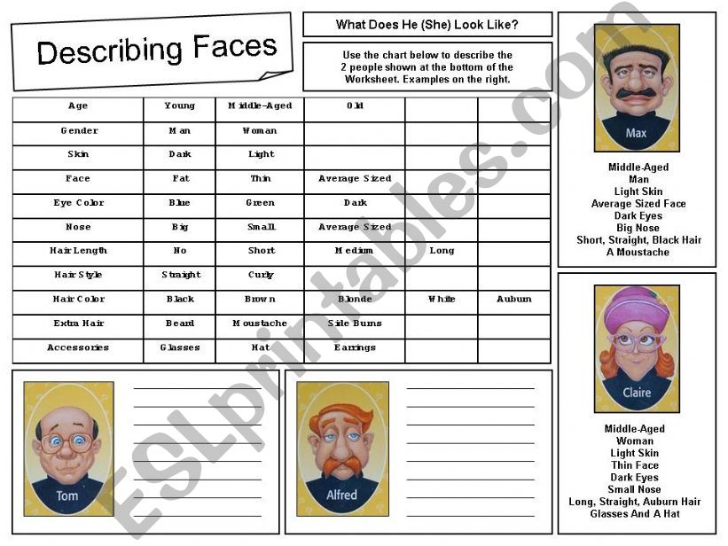 Describing Faces powerpoint