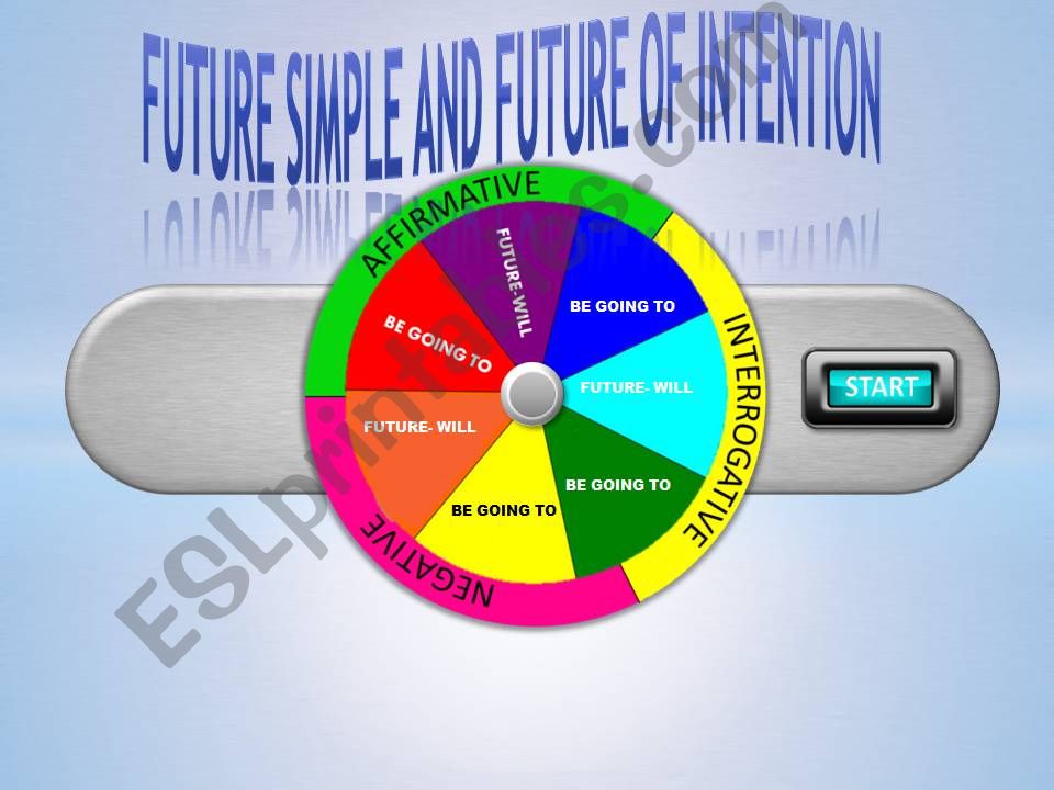 Spin wheel powerpoint