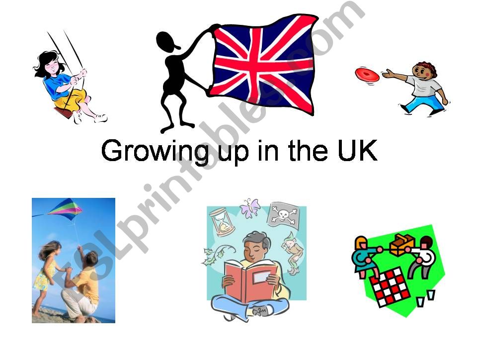 Growing up in the UK powerpoint