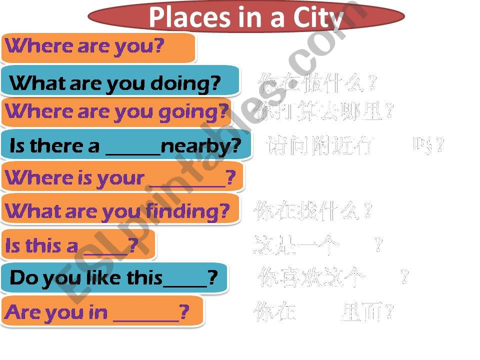 Places in a City powerpoint