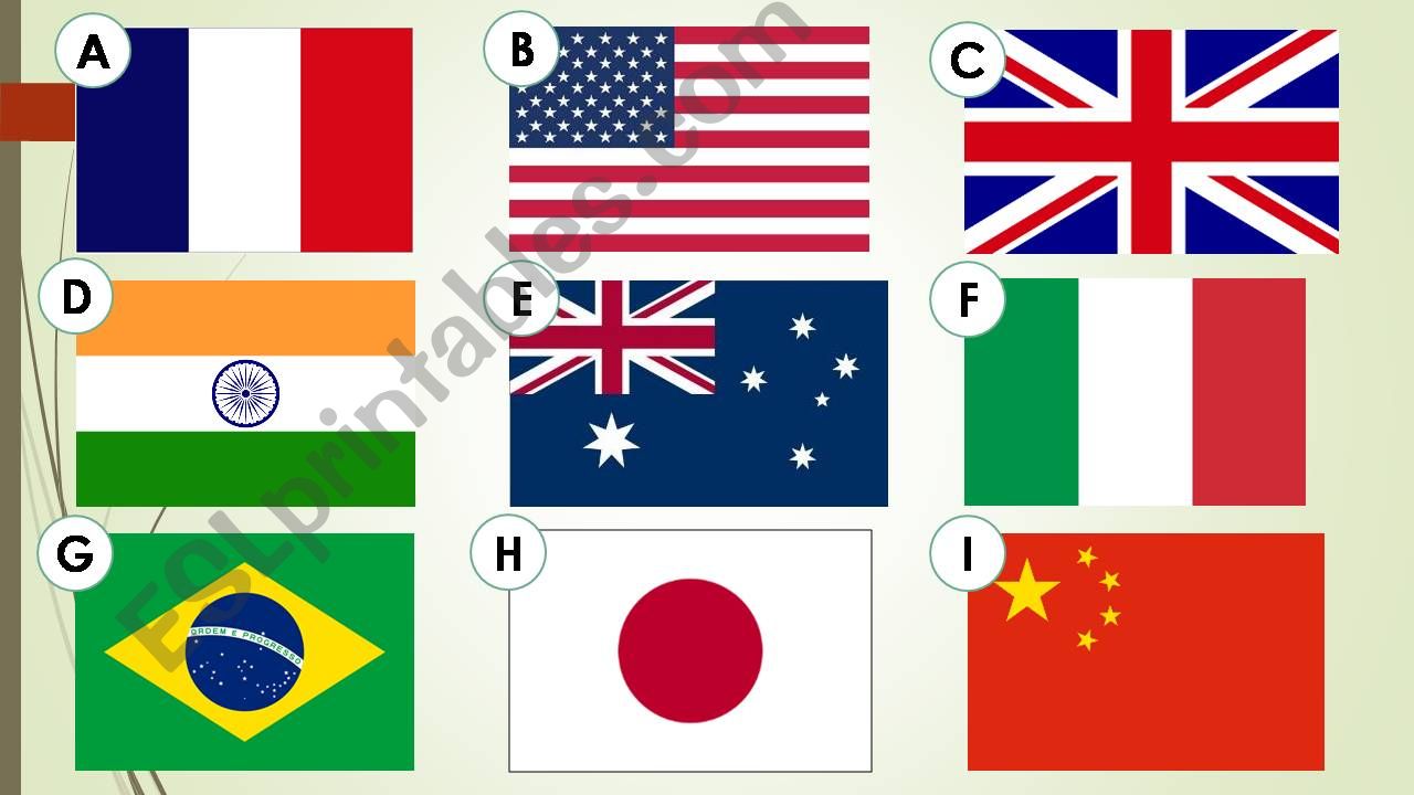 Countries and landmarks powerpoint