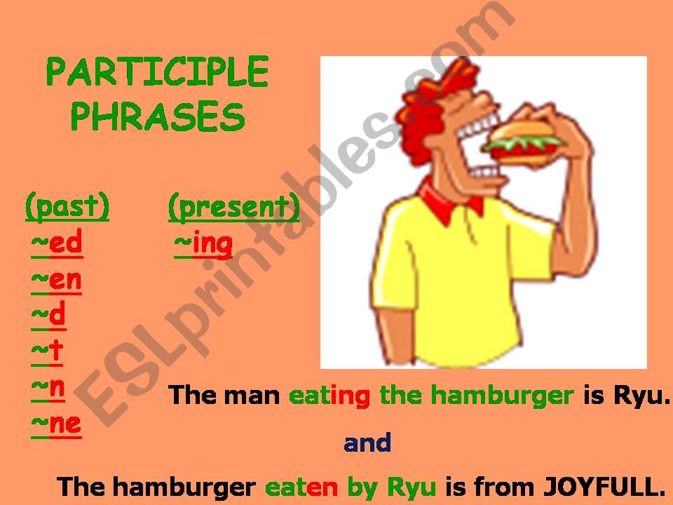 The Participle Phrase powerpoint