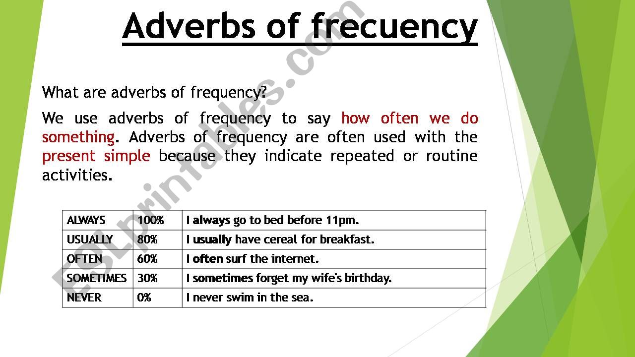 esl-english-powerpoints-adverbs-of-frequency