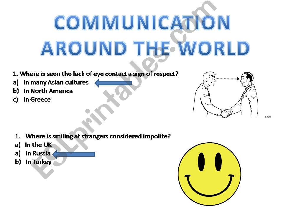 Non verbal communication powerpoint