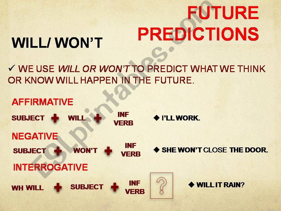 Future Predictions powerpoint