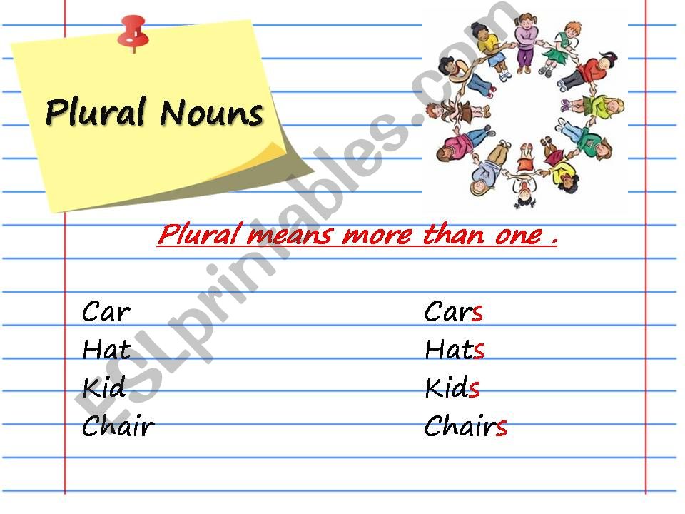 Plural Form powerpoint