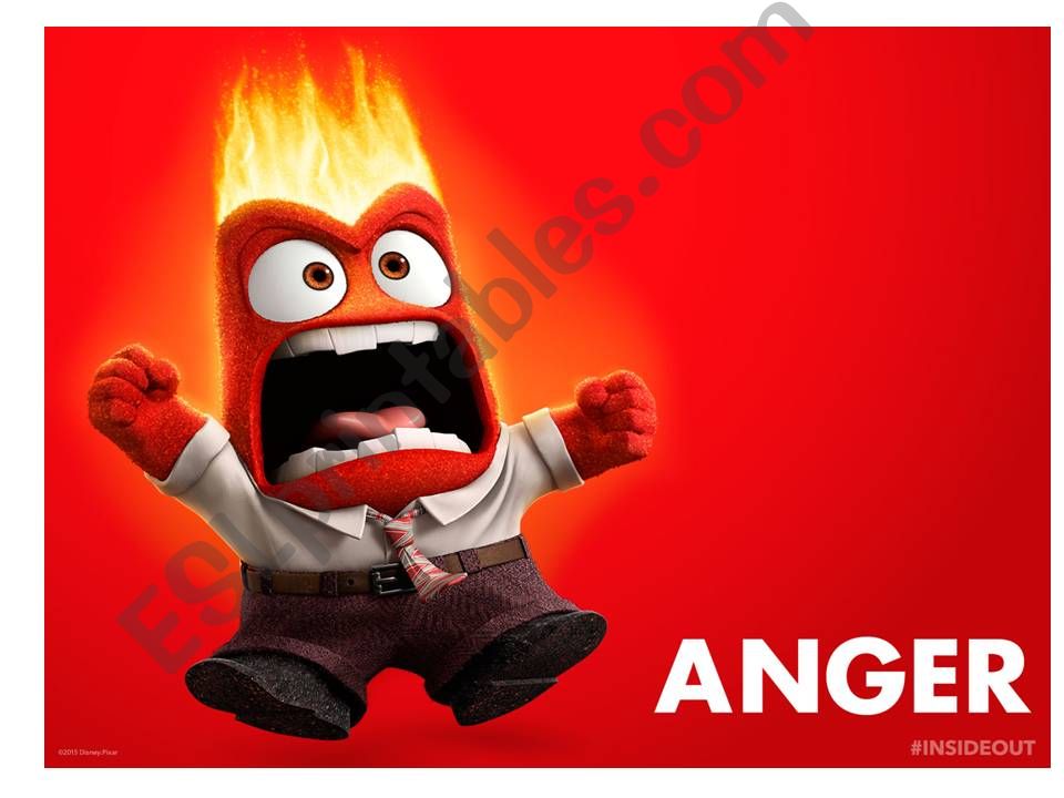 Anger powerpoint
