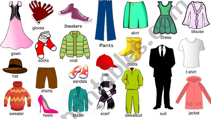 Weather and Clothing powerpoint