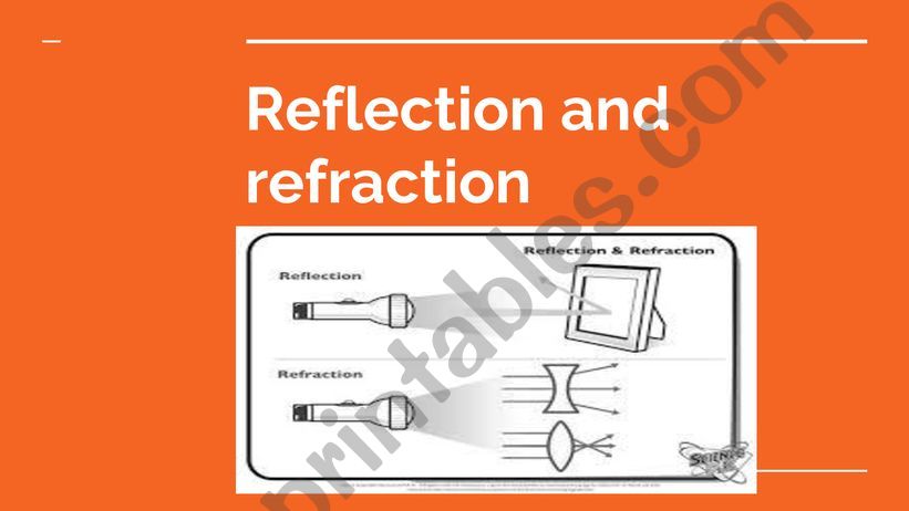 Reflection and refraction powerpoint