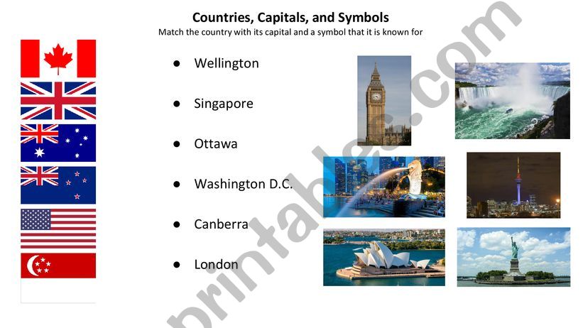 Countries, Capitals, and Symbols