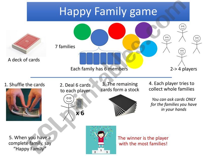 Happy Family Game - How to play?