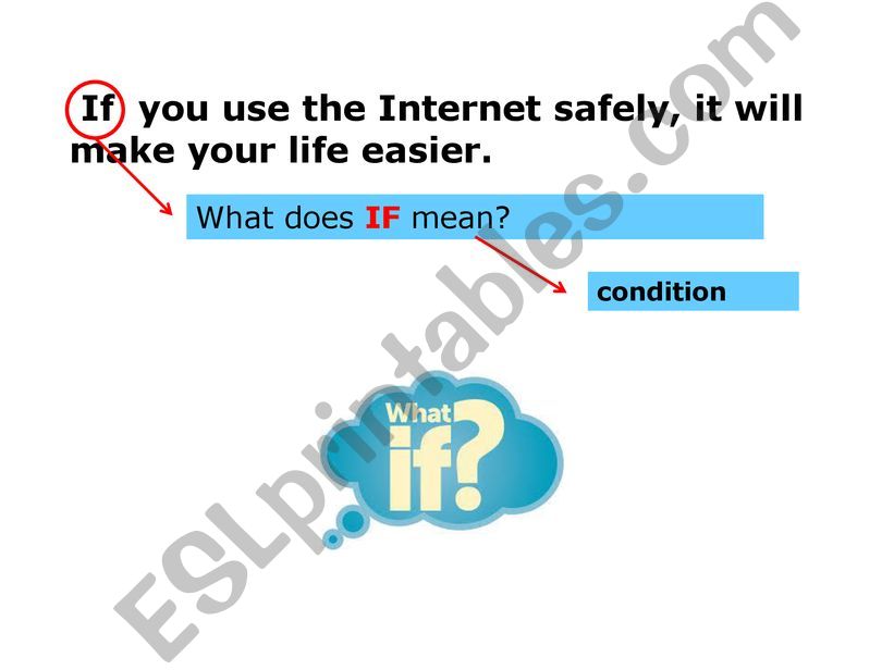 Conditional sentences powerpoint