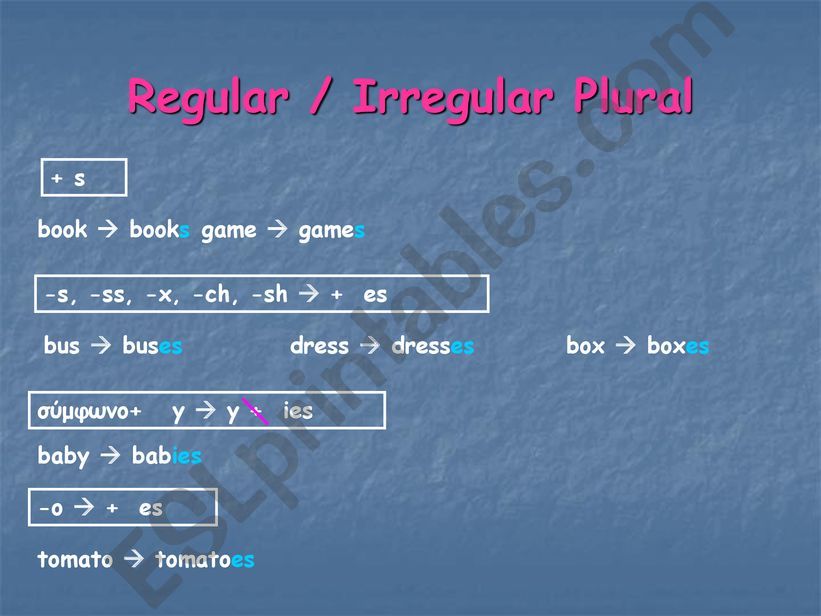 PLURALS powerpoint