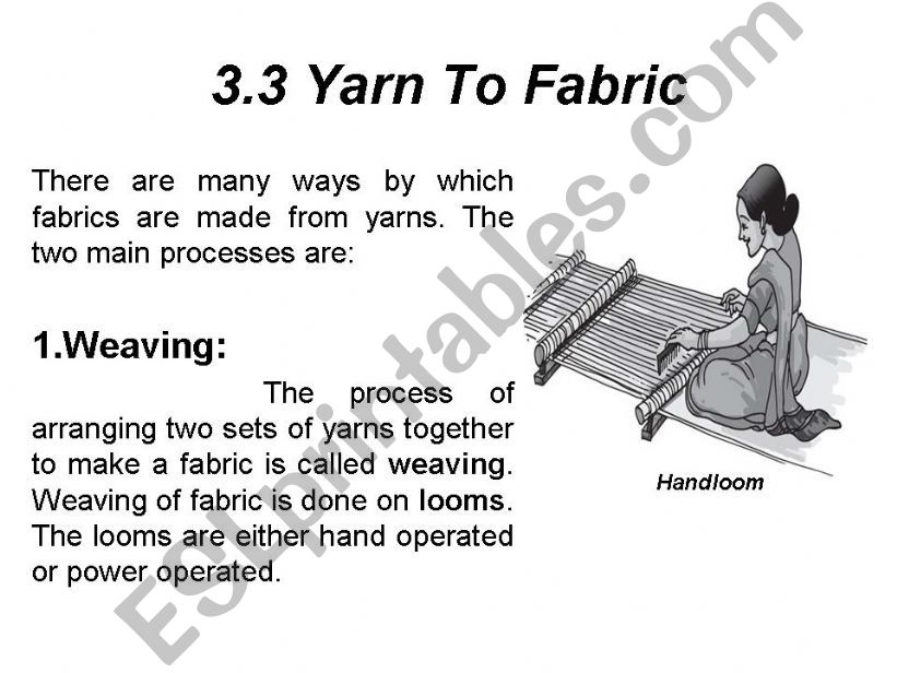 Fibre to fabric (part I) powerpoint