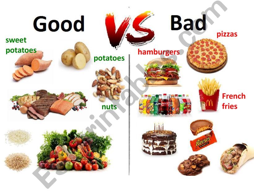 good food vs bad food powerpoint