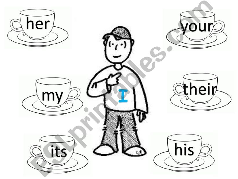 Possessive adjectives_game powerpoint