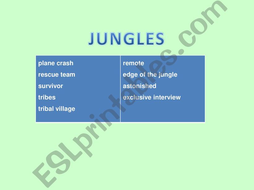 Jungles powerpoint