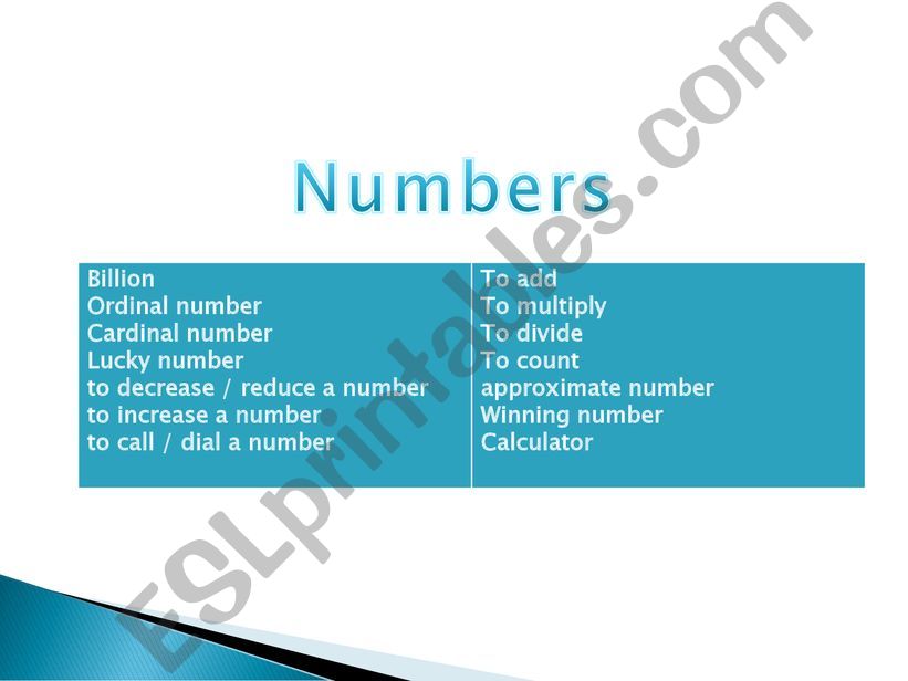 Numbers powerpoint