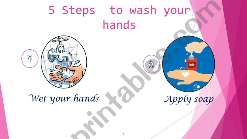 How to wash your hands powerpoint
