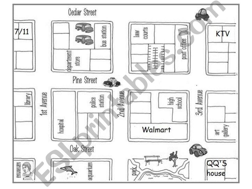 Directions powerpoint