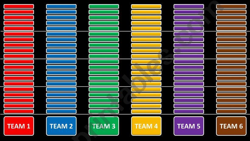 SCOREBOARD powerpoint