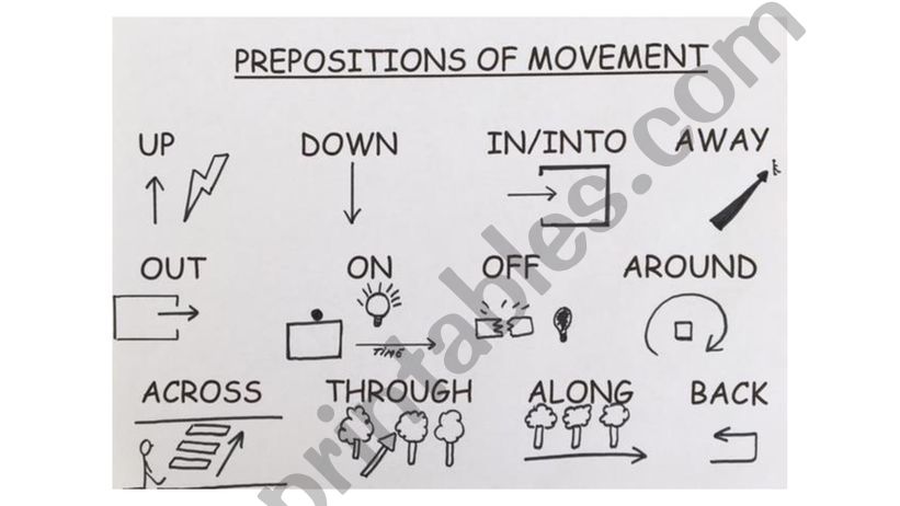 Prepositions of movement  (phrasal verbs)