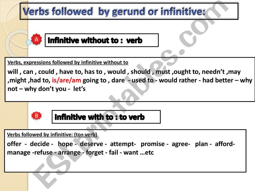 gerund and infinitives powerpoint