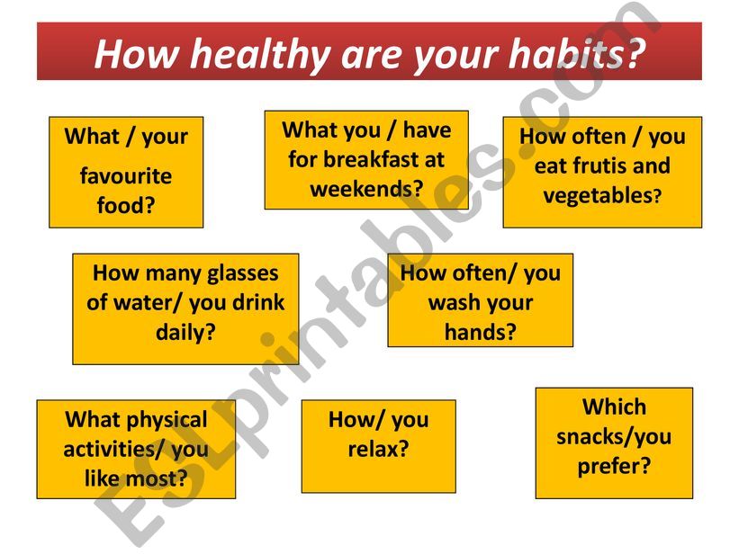 HABITS powerpoint