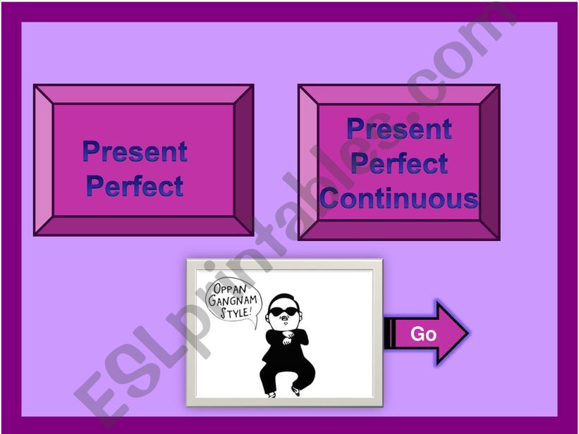 Present Perfect Continuous powerpoint