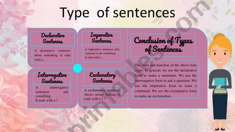 type of sentences powerpoint