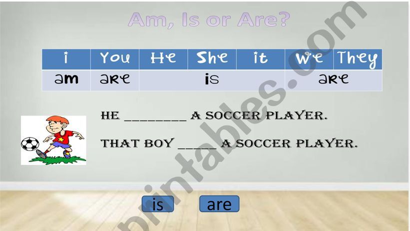 Subject Verb Agreement powerpoint