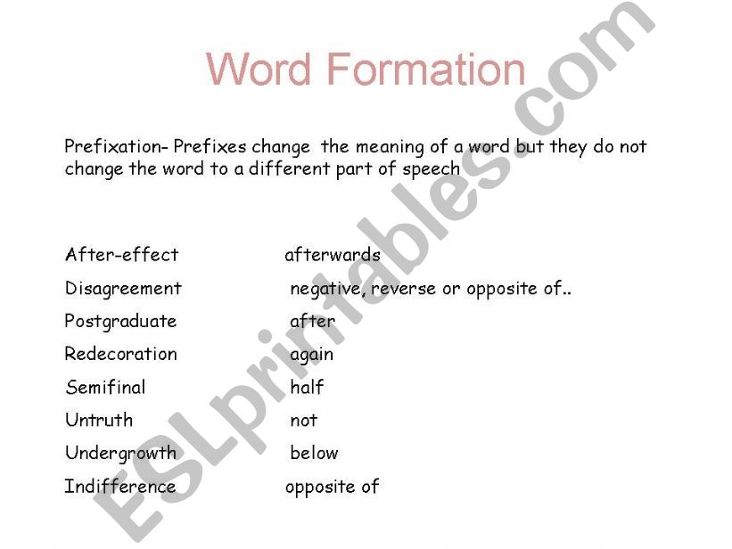 word formation powerpoint