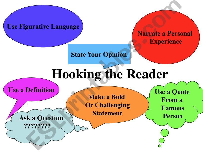How to Hook Your Reader When Writing