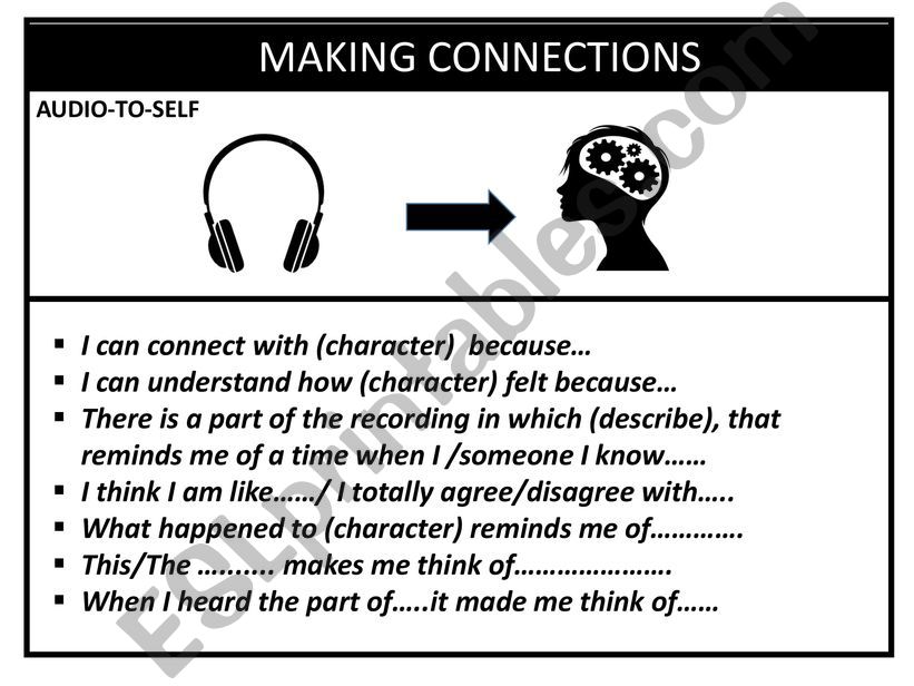 Making connections (Audio-to-selfl)