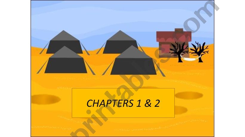 HOLES CHAPTERS 1 AND 2 powerpoint