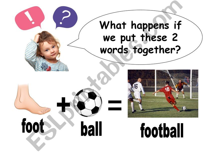compound words  powerpoint