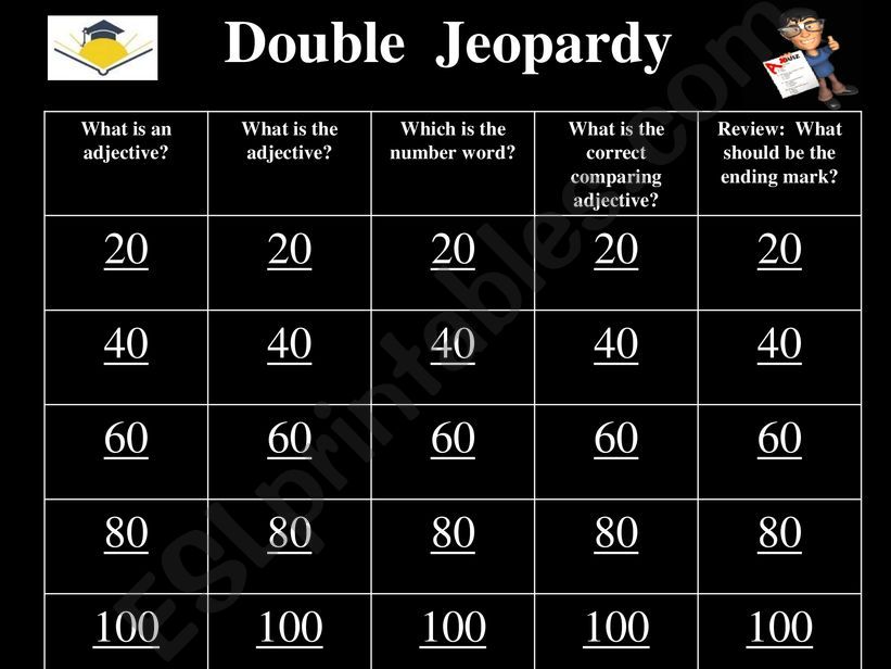 Adjectives- Jeopardy powerpoint