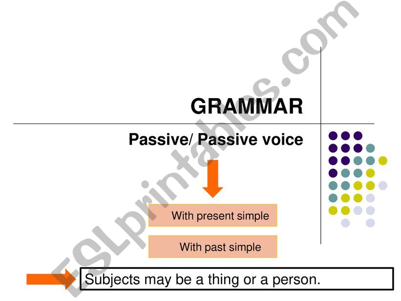 Passive voice PPT powerpoint