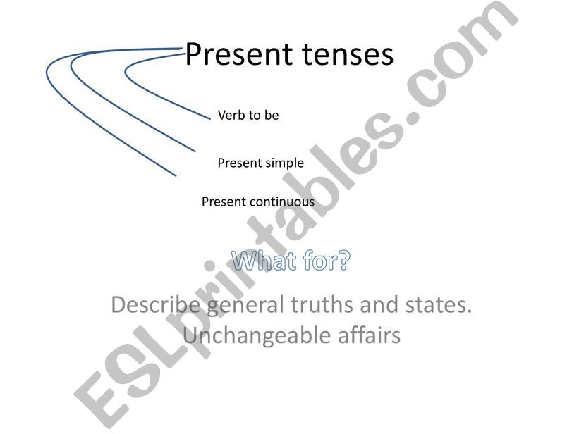 Present tenses  powerpoint