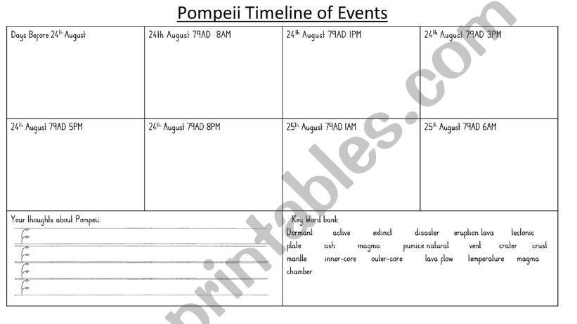 Pompeii Timeline powerpoint