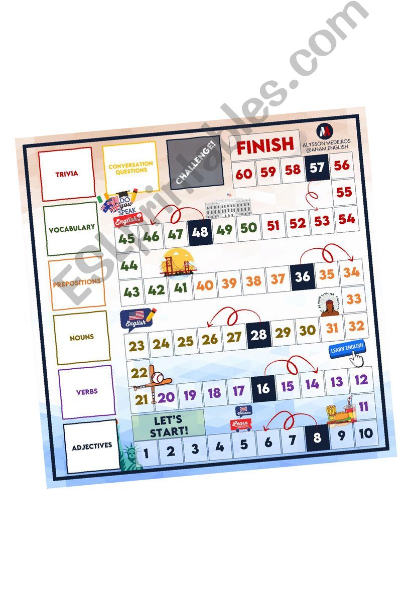 English Practice Board Game  powerpoint