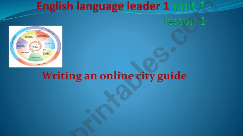 esl-english-powerpoints-writing-a-city-guide