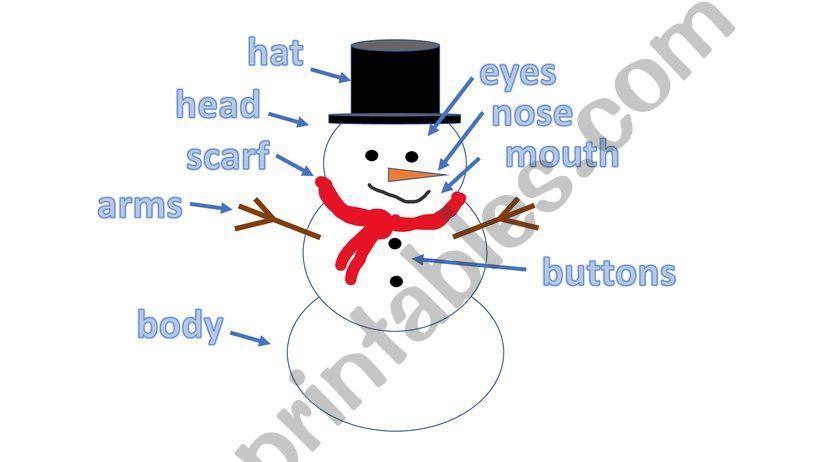 Snowman - What�s missing?  powerpoint