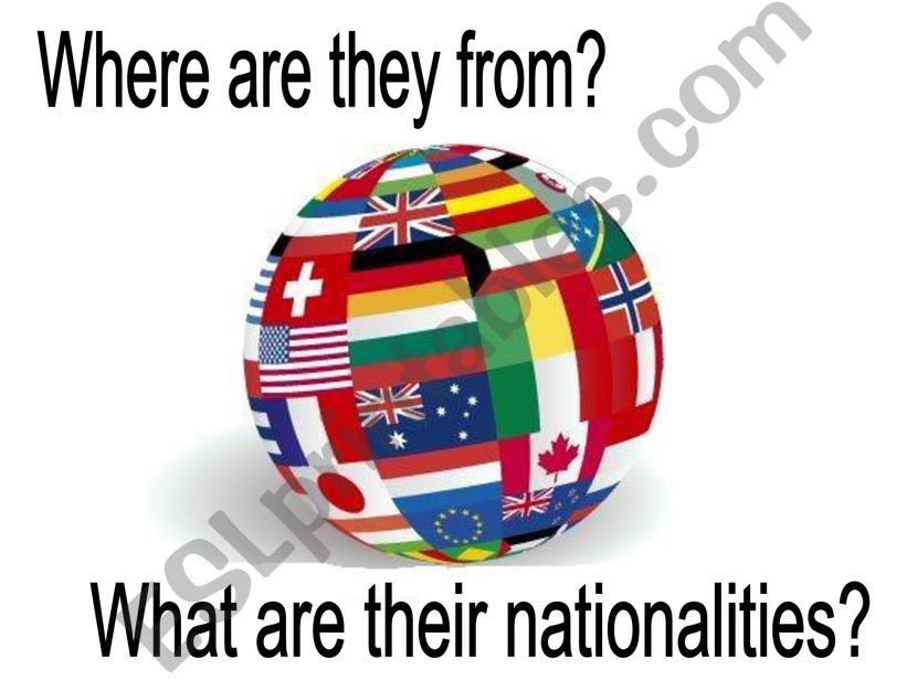 nationalities and countires powerpoint