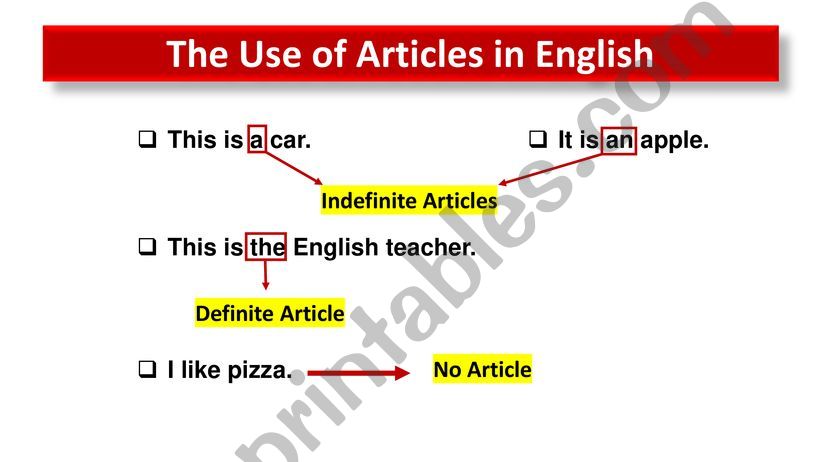 articles and jobs powerpoint