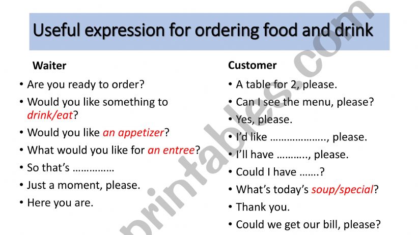 FAST FOOD WHEEL general readin…: English ESL powerpoints