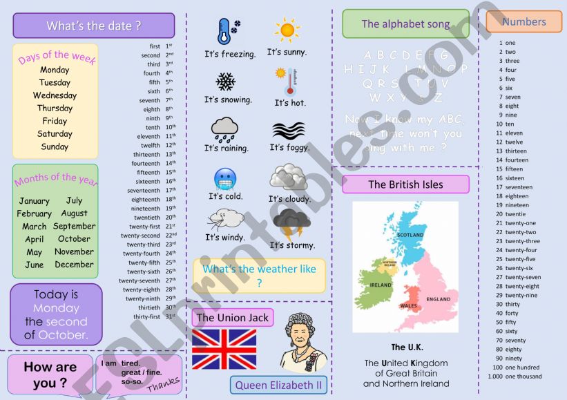 Table set powerpoint