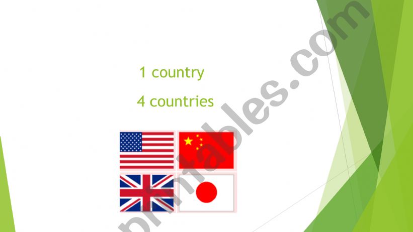 Countries powerpoint