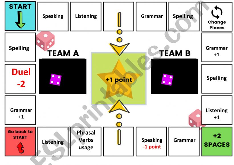 Board game for unit revision powerpoint