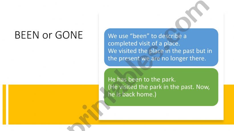 PRESENT PERFECT BEEN GONE powerpoint